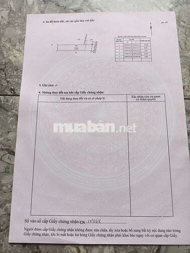 Đất bán ngã 4 gò hưu gặp đường 36m chủ cần ra gấp giảm sâu.