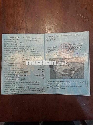 Hyundai Kona 2020 Số tự động Trắng 76.254 km