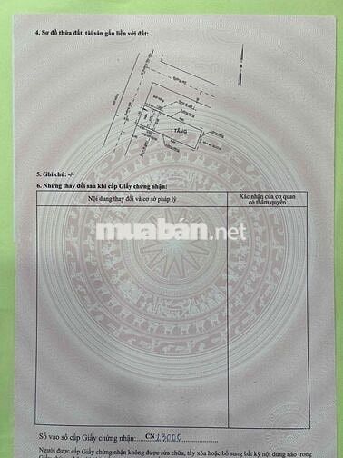 NHÀ SHR MẶT TIỀN KINH DOANH GIÁ CHỈ BẰNG 01 CĂN HỘ BÌNH DÂN