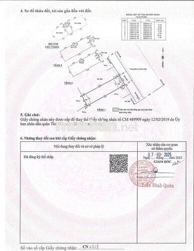 NHÀ 4 TẦNG DT 106M2 VỪA Ở VỪA CHO THUÊ CHDV 30tr/tháng P.TAM BÌNH 