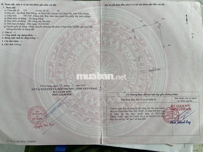 SỞ HỮU MẢNH ĐẤT VỚI GIÁ HƠN CHỈ 1 TRIỆU ĐỒNG