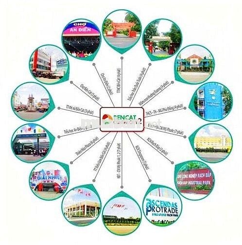 Bán đất nền 100m2 Chính chủ, Khu đô thị Bến Cát Center City 2 đang lên