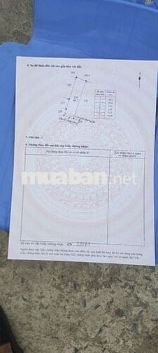 Đất thổ cư Mỹ Lộc chính chủ bán 