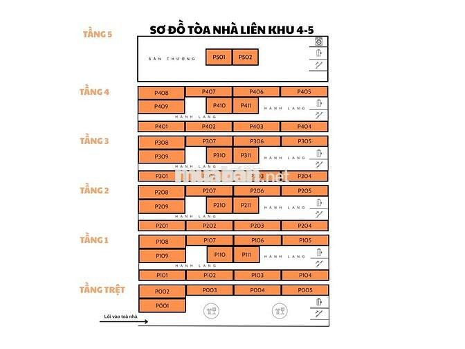 Bán CHDV dòng tiền 190tr/tháng, 294m2 đất full thổ cư, 26 tỷ 5 còn TL