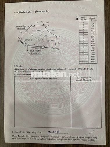 Bán đất Khu dân cư, Thống Nhất, Đồng Nai, giá tốt, diện tích 6971m2