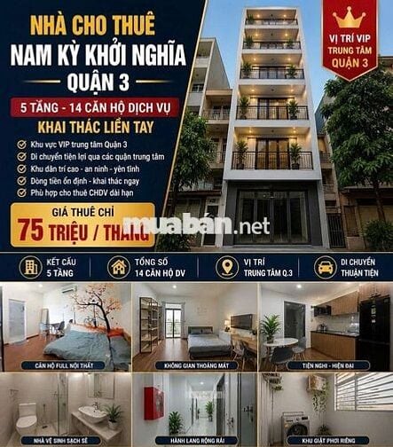 CHO THUÊ NGUYÊN CĂN QUẬN 3 - HẺM/MẶT TIỀN - NHÀ CHÍNH CHỦ GIÁ CỰC TỐT