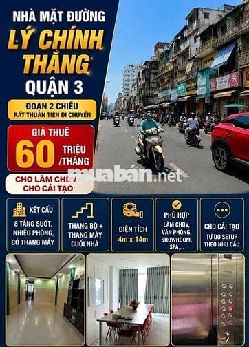 CHO THUÊ NGUYÊN CĂN QUẬN 3 - HẺM/MẶT TIỀN - NHÀ CHÍNH CHỦ GIÁ CỰC TỐT