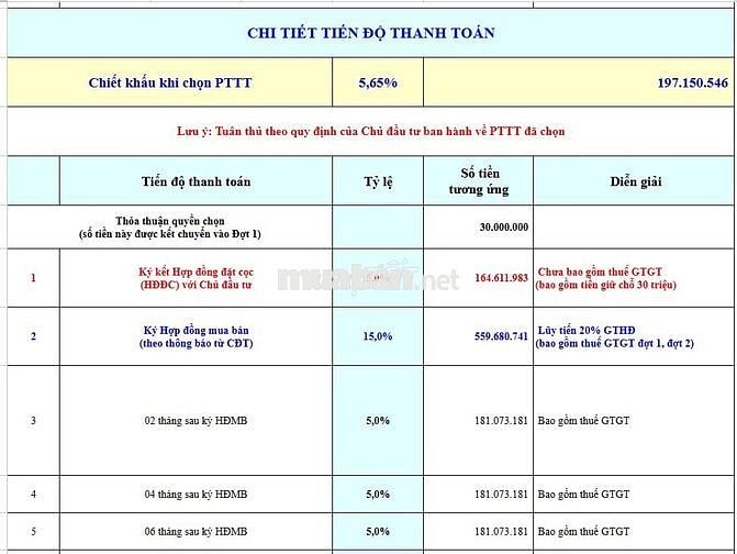 ✨ CẦN BÁN CĂN GÓC SIÊU ĐẸP - VIEW TRỌN CÔNG VIÊN & HỒ BÌNH AN ✨
