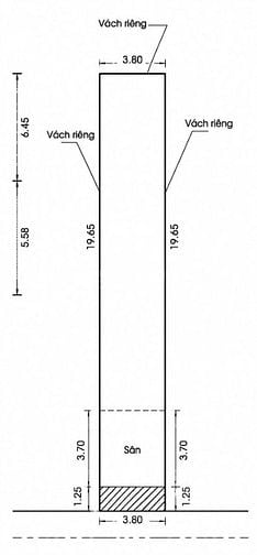 🔥 ĐẤT 100M² HXH – ĐIỆN BIÊN PHỦ – NGAY ĐH HỒNG BÀNG – NHỈNH 19 TỶ 5🔥