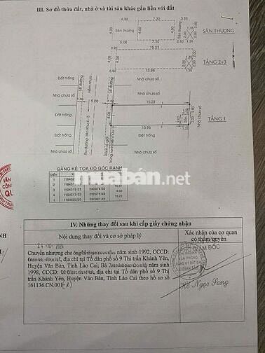 Nhà SHR, HXH 8m, khu nhà đồng bộ - chỉ 6 tỷ 2 còn thương lượng !!!