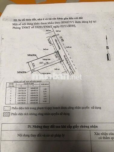 NHÀ HIẾM 5X15 ...CHỈ 3,7 TỎI Q.12 .   TPHCM