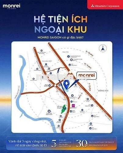 TIN ĐƯỢC KHÔNG CHỈ VỚI 20% VỐN BẠN ĐÃ SỞ HỮU CĂN CC