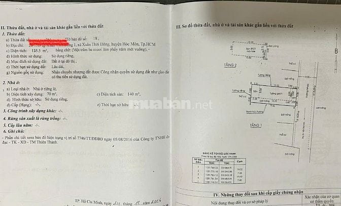 Bán Gấp nhà đẹp 7x20m, 1/ đường Võ Thị Hồi, Xuân Thới Đông, HM