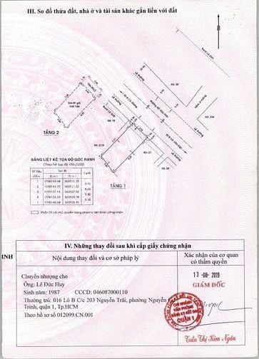 MẶT TIỀN QUẬN 1  - GẦN CHỢ BẾN THÀNH - CHỈ 18 TỶ - DÒNG TIỀN 36TR/THÁN