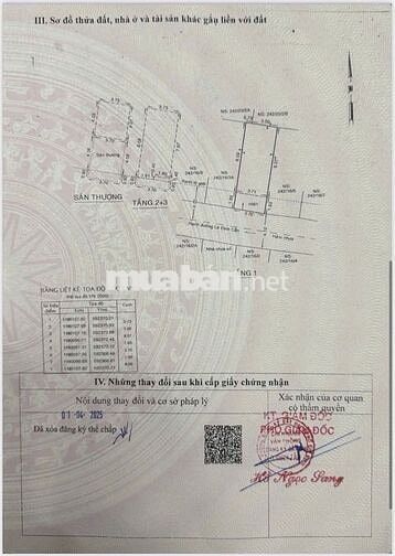 BÁN NHÀ LÊ ĐÌNH CẨN 37M2 CÓ 2 LẦU GIÁ 1 TỶ 750 TRIỆU CÒN THƯƠNG LƯỢNG