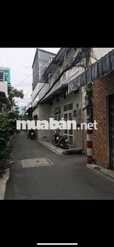 🏡 CHO THUÊ NHÀ NGUYÊN CĂN NGUYỄN SỸ SÁCH – FULL NT– CHỈ 5,5TR/THÁNG