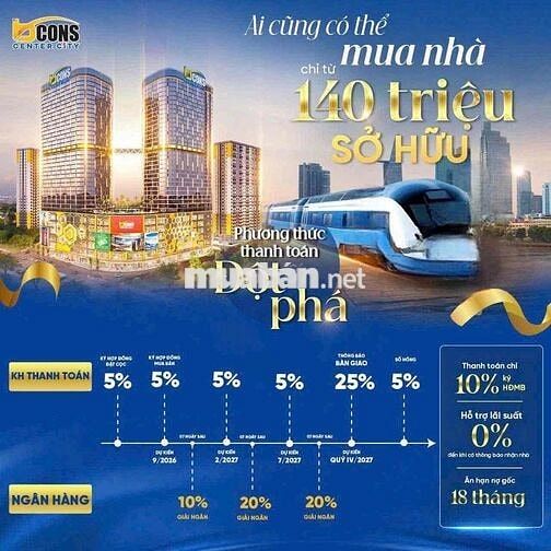 🏡 CHỈ CẦN 10% VỐN BAN ĐẦU – SỞ HỮU NGAY CĂN HỘ 2PN TẠI BCONS CENTER CI
