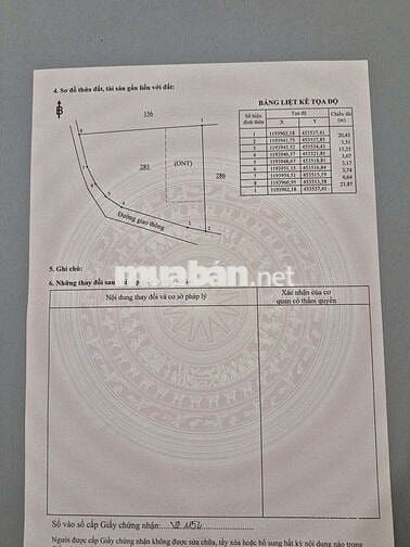 Đất thổ cư, sản phẩm hiếm có, khó tìm. Dành cho anh chị tài chính thấp