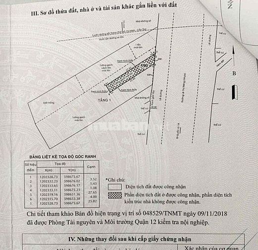 BÁN ĐẤT VỊ TRÍ VÀNG kinh doanh Q12- 300m2- MT 34m. Chỉ từ 30 TỶ