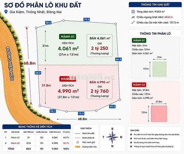 Đất làm trang trại, FarmStay cách HCM 50 phút chỉ 550k/1m2
