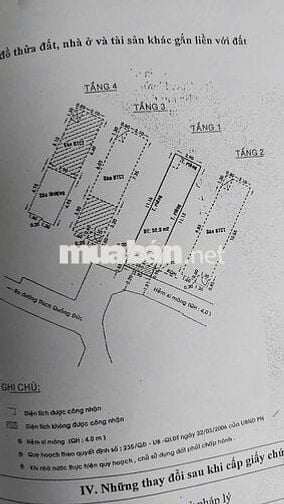 Cần tiền chữa bệnh.  bán gấp căn nhà ở Phú Nhuận , Sổ hồng riêng