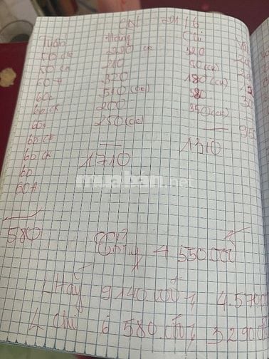 cần tuyển nữ chuyên phụ tóc nam
