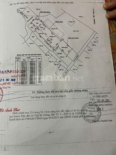 Bán nhà ấp 2, Xuân Thới Sơn, Huyện Hóc Môn, 1 lầu, 1,350 tỷ