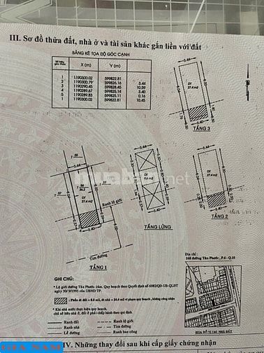 BÁN NHÀ MẶT TIỀN KINH DOANH : 168 TÂN PHƯỚC - P. 6 - Q. 10 - TPHCM