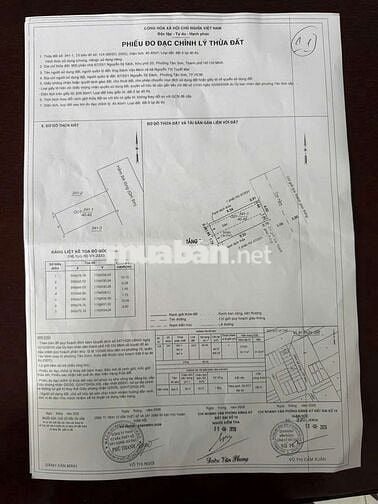 đất siêu đẹp hẻm 8m nguyễn sỹ sách