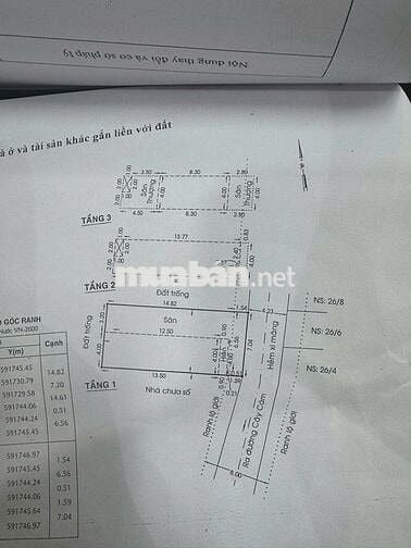 Gia đình đi nước ngoài định cư,chính chủ cần bán gấp Nhà + đất