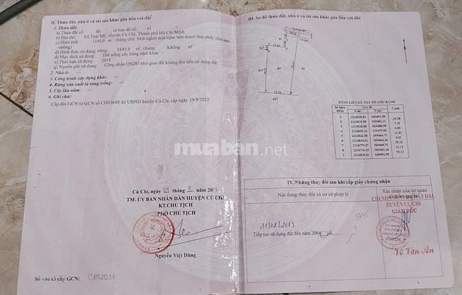 Bán đất xã Thái Mỹ Củ Chi. Diện tích 1145m2 thổ cư 65m2. Giá 3.6 tỷ