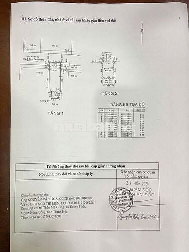 Bán nhà 82/44 Lê Văn Duyệt, Phường Gia Định 