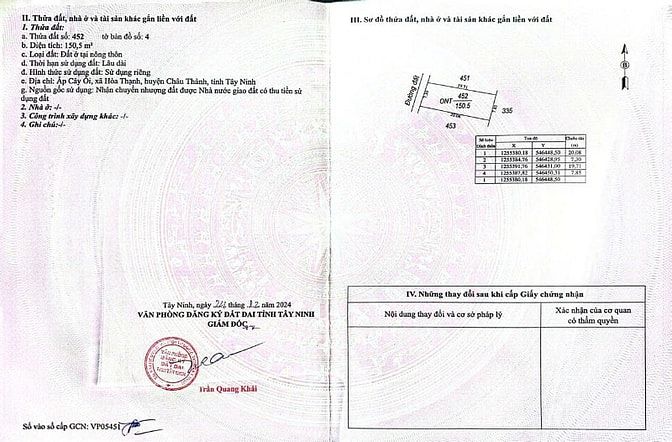 cần bán 14 sổ full ODT Ấp cây ổi, xã hòa thành, Châu Thành , Tây Ninh