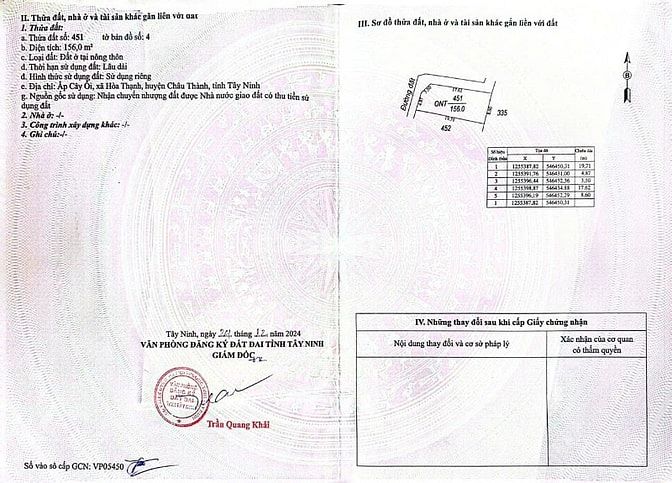 cần bán 14 sổ full ODT Ấp cây ổi, xã hòa thành, Châu Thành , Tây Ninh