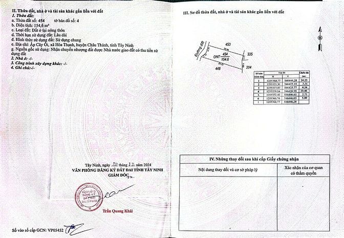 cần bán 14 sổ full ODT Ấp cây ổi, xã hòa thành, Châu Thành , Tây Ninh
