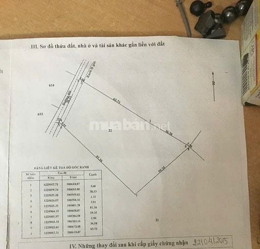 Chủ cần tiền bán nhanh đất dân cư chưa thổ 4581m2 Giá 5.2 tỷ có bớt