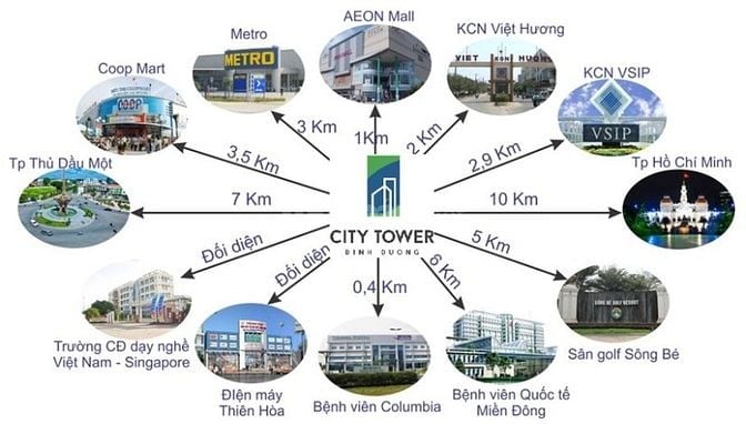 Bán gấp căn hộ city tower 74,5m 3PN thuận an tphcm 