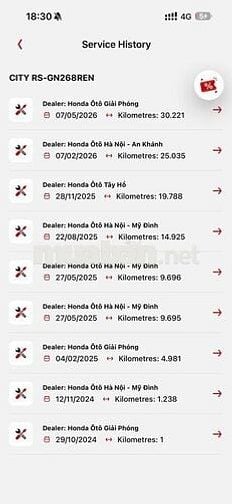 Honda City RS 2024 Đen 32315 km