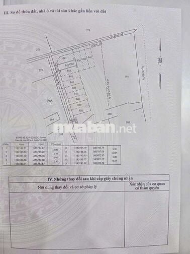 Bán Đất Thổ Cư Giá Rẻ Xã Tân Nhựt Bình Chánh TP HCM.