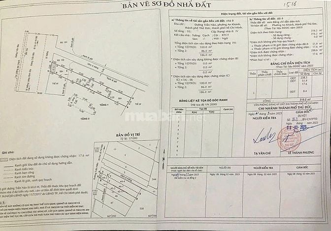 Bán quỹ đất vàng 670m2 mặt tiền rần Não, Q2, ngang khủng 12,6m nở hậu