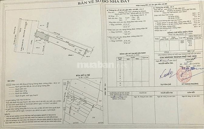 Bán quỹ đất vàng 670m2 mặt tiền rần Não, Q2, ngang khủng 12,6m nở hậu
