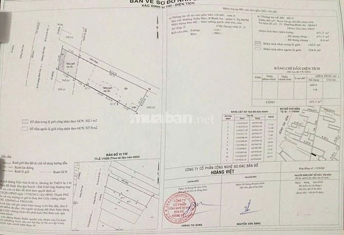 Bán quỹ đất vàng 670m2 mặt tiền rần Não, Q2, ngang khủng 12,6m nở hậu