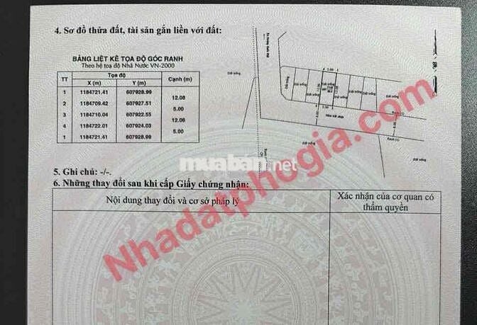 SỔ HỒNG RIÊNG TỪNG NỀN - PHÚ MỸ HƯNG CÁCH 500m