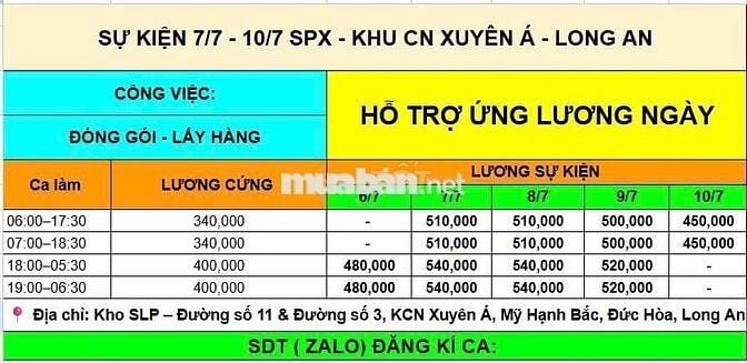 🔥KCN XUYÊN Á-CẦN NV ĐÓNG GÓI-KHO SPX-LƯƠNG NGÀY🔥 