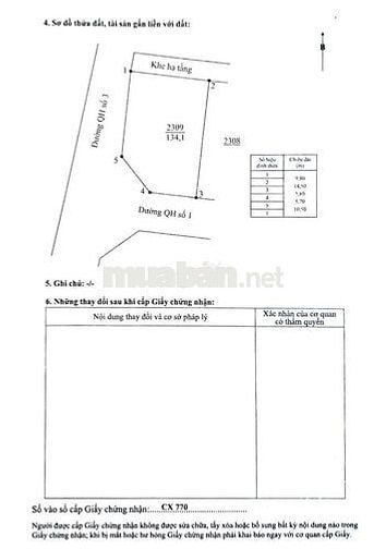 Cc Chào bán 2 lô đất  – Dự án Tân Hoá Quỳnh Hội – Quỳnh Phụ