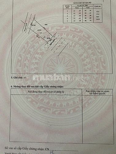 HƠN 200m2 ĐẤT THỔ CƯ 2 MẶT TIỀN XÃ PHƯỚC VĨNH AN CHÍNH CHỦ BÁN GẤP 