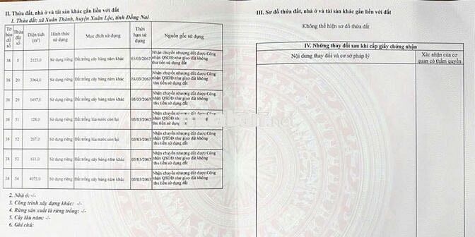 đất và mỏ đất 150x200m đường DT766