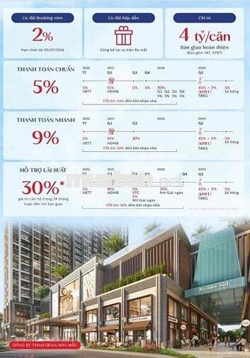 ARCADIA AT LAVILA NHAD BÈ CHỈ 4 tỷ/ căn nội thất cao cấp