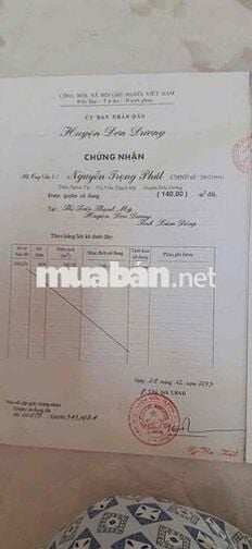 BÁN ĐẤT THỔ CƯ MẶT TIỀN ĐƯỜNG ĐOÀN THỊ ĐIỂM - TT THẠNH MỸ, ĐƠN DƯƠNG