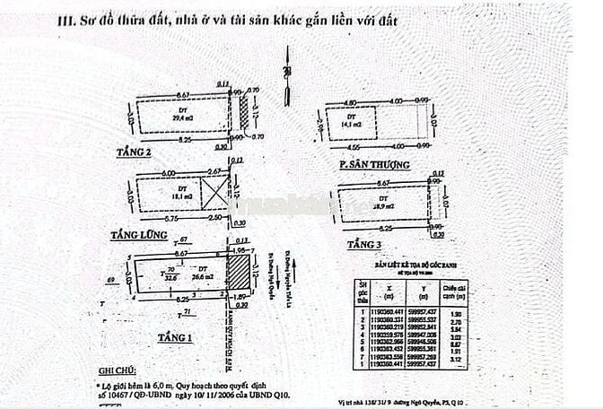  hẻm 3m 138/31/9 Ngô Quyền phường Diên Hồng ( quận 10 ) 5 tầng